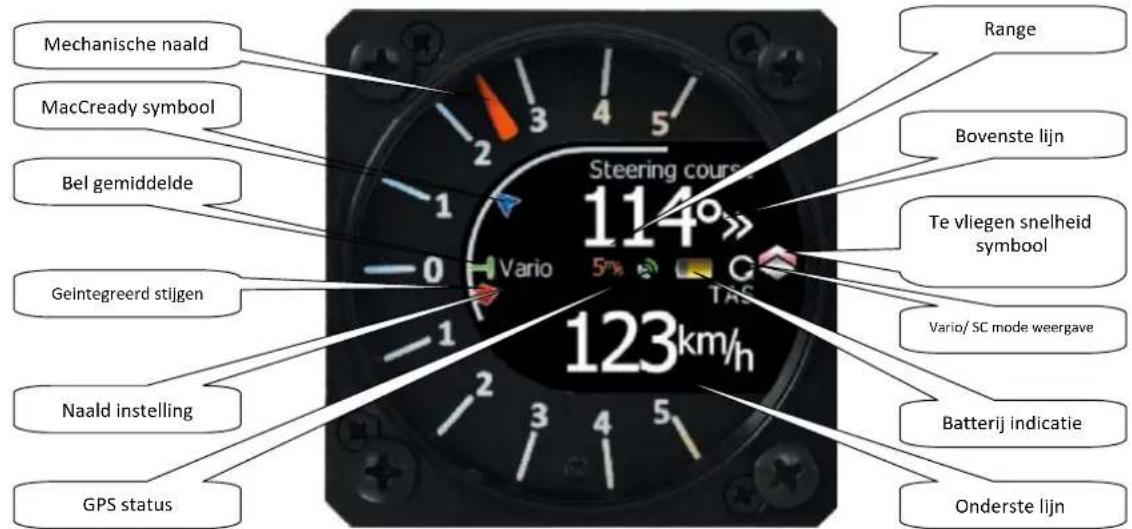 Mechanische naald MacCready symbool Bel gemiddelde Geintegreerd stijgen Naald instelling GPS status 114° Vario 123km/h Range Bovenste lijn Te vliegen snelheid symbol Vario/ SC mode weergave Batterij indicatie Onderste lijn