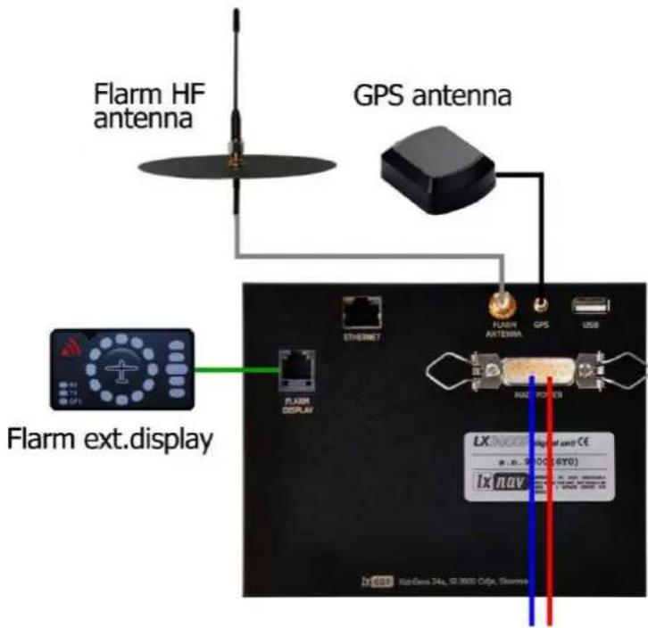 Flarm HF antenna GPS antenna Flarm ext.display ETHUERNET FLAMN ANTENNA GPS USB FLAMM DISPLAY HAC POWER LXINOS 100000 MHz 6000 (6V) lx nav KipriBera 24L, 52.3000 Celp, Steamer