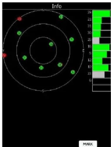 LXNAV LX9070 - Satelliet kaart pagina - 1
