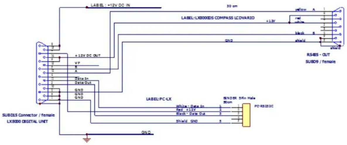 LABEL: +12V DC IN 30 cm LABEL:LXB000IDS COMPASS LCDVARIO +12V yellow A red white black 8 GND shield SHR4BS - OUT SUBD9 / female +12V DC OUT VP S A Data In Data Out GND GND GND LABEL:PC-LX SENDER 25in Male 30cm White - Data In 1 Red +12V 1 Black - Data Out 3 Shield GND 3 PC-RS232C SUBDLS Connector / female LXB000 DIGITAL UNIT GND