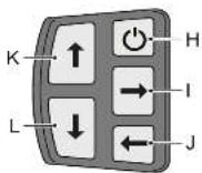 Sparta ION R20i - Systeem in- en uitschakelen - 2