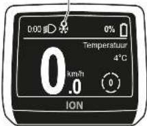 0.00 0% Temperatuur 4°C 0 km/h .0 ON