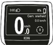 0.00 0% Gem. snelheid 0.0 km/h 0 km/h 0.0 ION