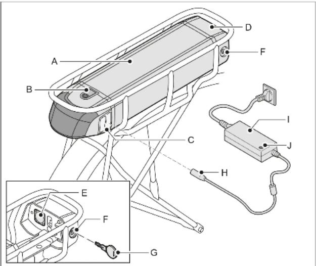 Sparta ION R10Ti - Batterijpakket en lader - 1