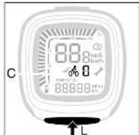 Sparta ION GLS - Trapbekrachtiging (C, D, E en F) - 2