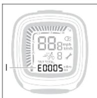 Sparta ION GLS - \* Diagnose melding (I) - 1