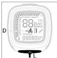 Sparta ION GLS - Trapbekrachtiging (C, D, E en F) - 3