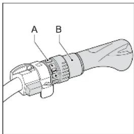 A B