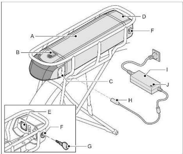 Sparta ION M10i - Batterijpakket en lader - 1