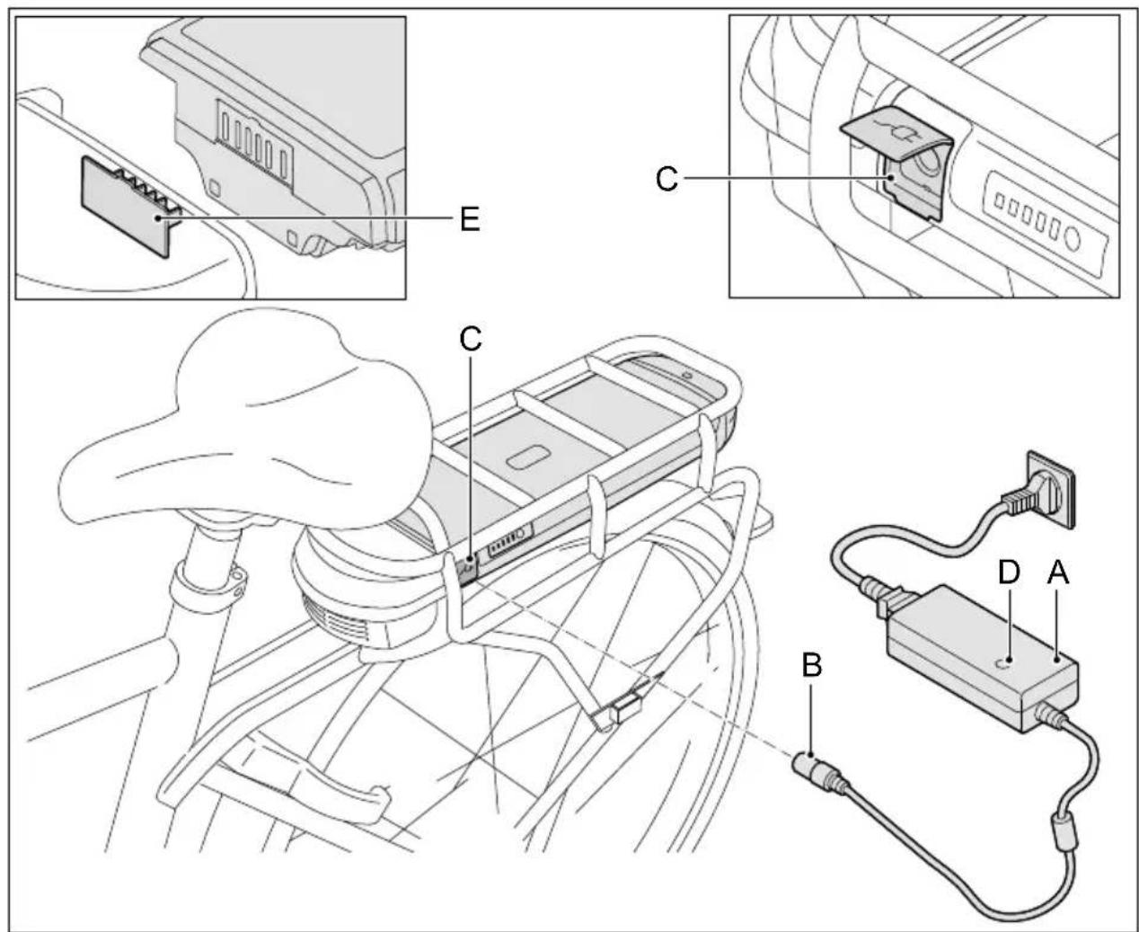 Sparta E-Motion M8e - Batterijpakket en opladen - 1