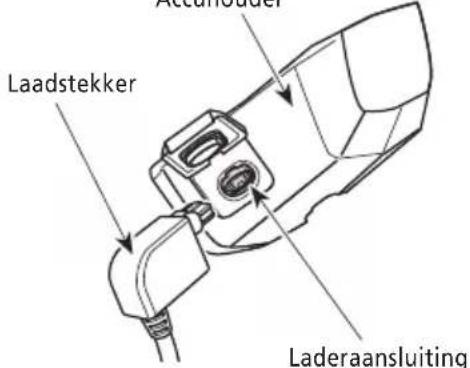 Laadstekker Actaouder Laderaansluiting