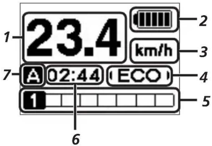 Maxwell ADP 36+ - tandaardscherm - 1