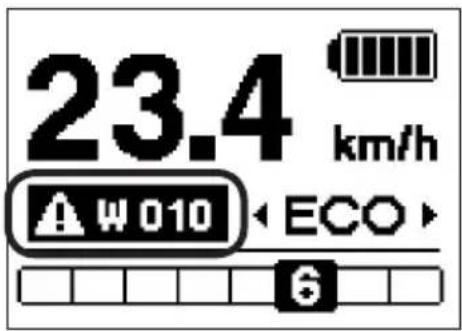 23.4 km/h A W 010 ECO 6