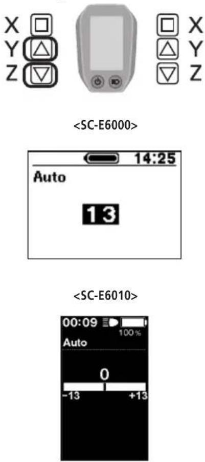 14:25 Auto 13 00:09 100% Auto 0 -13 +13