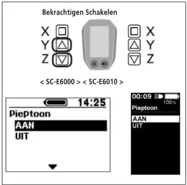 Bekrachtigen Schakelen X Y Z < SC-E6000 > < SC-E6010 > 14:25 Pieptoon AAN UIT 00:09 100% Pieptoon AAN UIT