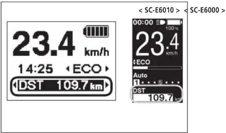 23.4 km/h 14:25 ECO DST 109.7 km < SC-E6010 > < SC-E6000 > 00:00 100% 23.4 km/h +ECO Auto 1... 8... DST 109.7 km