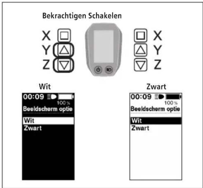 Bekrachtigen Schakelen X Y Z Wit 00:09 100% Beeldscherm optie Wit Zwart Zwart 00:09 100% Beeldscherm optie Wit Zwart