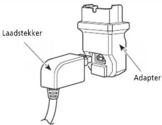 Laadstekker Adapter