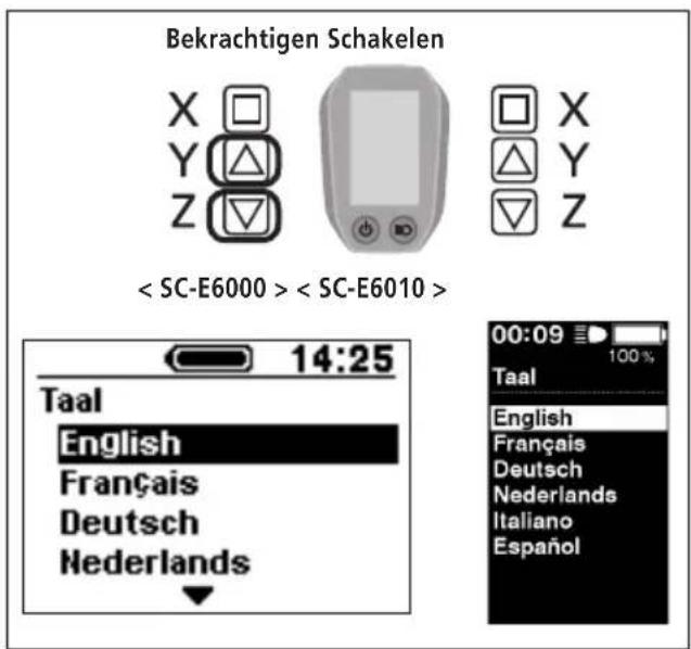 Bekrachtigen Schakelen X Y Z < SC-E6000 > < SC-E6010 > 14:25 Taal English Français Deutsch Nederlands 00:09 100 % Taal English Français Deutsch Nederlands Italiano Español