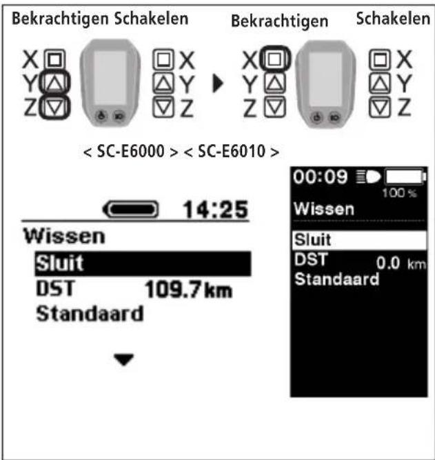 Bekrachtigen Schakelen X X Y Y Z Z Bekrachtigen Schakelen X X Y Y Z Z < SC-E6000 > < SC-E6010 > Wissen Sluit DST 109.7 km Standaard 00:09 100 % Wissen Sluit DST 0.0 km Standaard