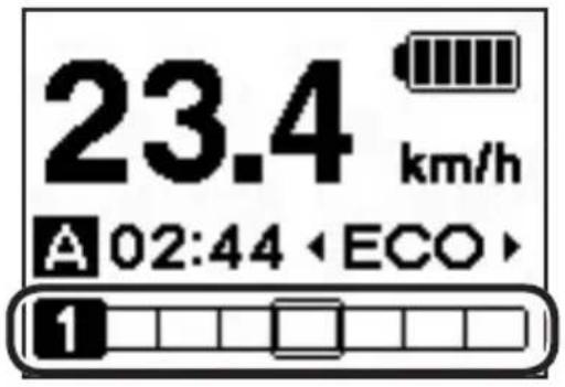 23.4 km/h A 02:44 ECO 1
