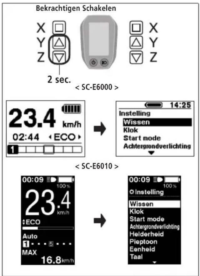 Bekrachtigen Schakelen X Y Z 2 sec. < SC-E6000 > 23.4 km/h 02:44 < ECO > 1 14:25 Instelling Wissen Klok Start mode Achtergrondverlichting < SC-E6010 > 00:09 100% 23.4 km/h ECO Auto 1 ... ... MAX 16.8 km/h 00:09 100% Instelling Wissen Klok Start mode Achtergrondverlichting Helderheid Pleptoon Eenheid Taal