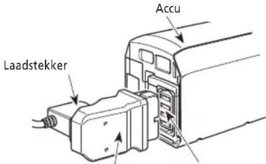 Accu Laadstekker