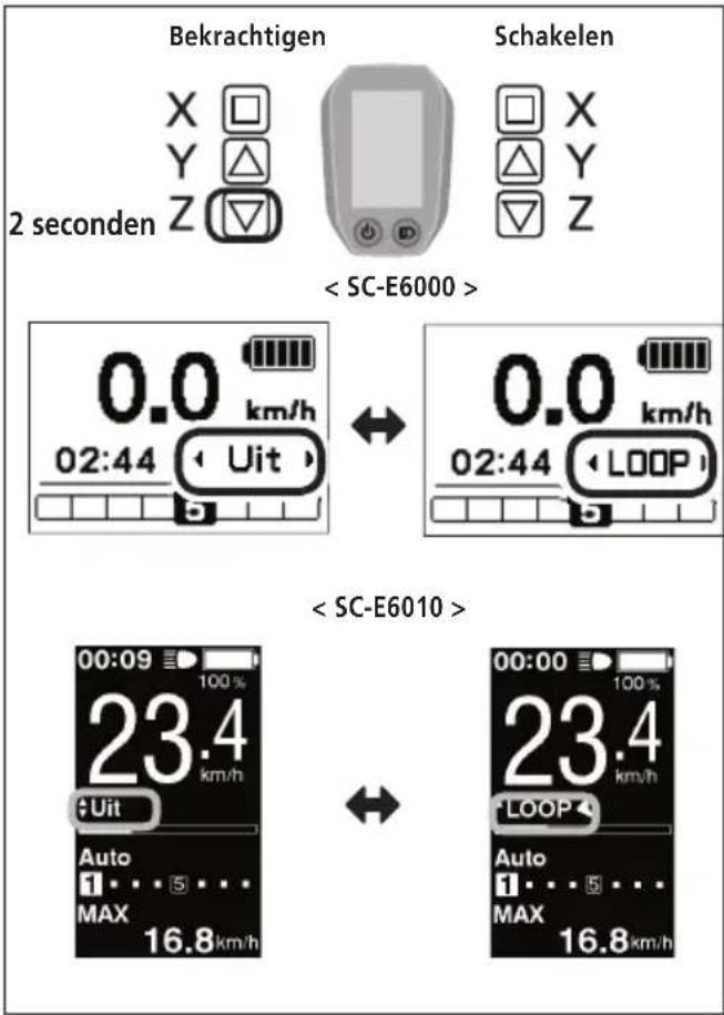 Bekrachtigen Schakelen 2 seconden < SC-E6000 > 0.0 km/h 02:44 < Uit > 0.0 km/h 02:44 < LOOP > < SC-E6010 > 00:09 100% 23.4 km/h +Uit Auto 1 ... 5 ... MAX 16.8km/h 00:00 100% 23.4 km/h LOOP Auto 1 ... 5 ... MAX 16.8km/h