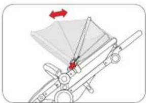 Baninni Ayo 3in1 - CANOPY ADJUSTMENT - 1