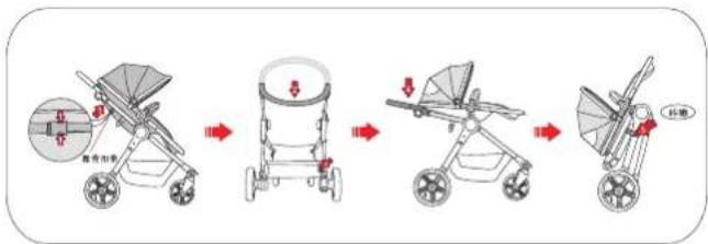 Baninni Ayo 3in1 - FOLDING STROLLER - 1