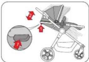 Baninni Ayo 3in1 - SEAT ADJUSTMENT - 1