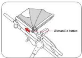 Baninni Ayo 3in1 - DISMANTLLE THE CANOPY - 1