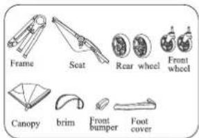 Baninni Ayo 3in1 - OPEN THE CARTON AND TAKE OUT THE PARTS - 1
