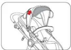 Baninni Ayo 3in1 - INSTALLATION BRIM - 1