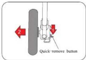 Baninni Ayo 3in1 - DISMANTLING THE SEAT - 1