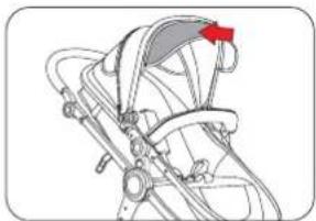 Baninni Ayo 3in1 - REMOVING THE BRIM - 1