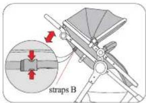 Baninni Ayo 3in1 - BACKREST ADJUSTMENT - 1