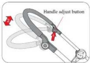 Baninni Ayo 3in1 - HANDLE ADJUSTMENT - 1