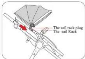 Baninni Ayo 3in1 - ASSEMBLE THE CANOPY - 1
