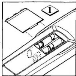 Diagram showing a car interior with labeled components and motion indicators, including a numbered label '1'