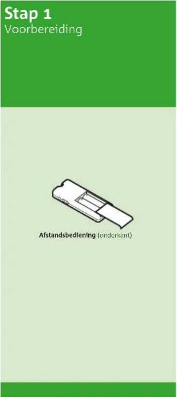Stap 1 Voorbereiding Afstandsbedlening (onderkant)
