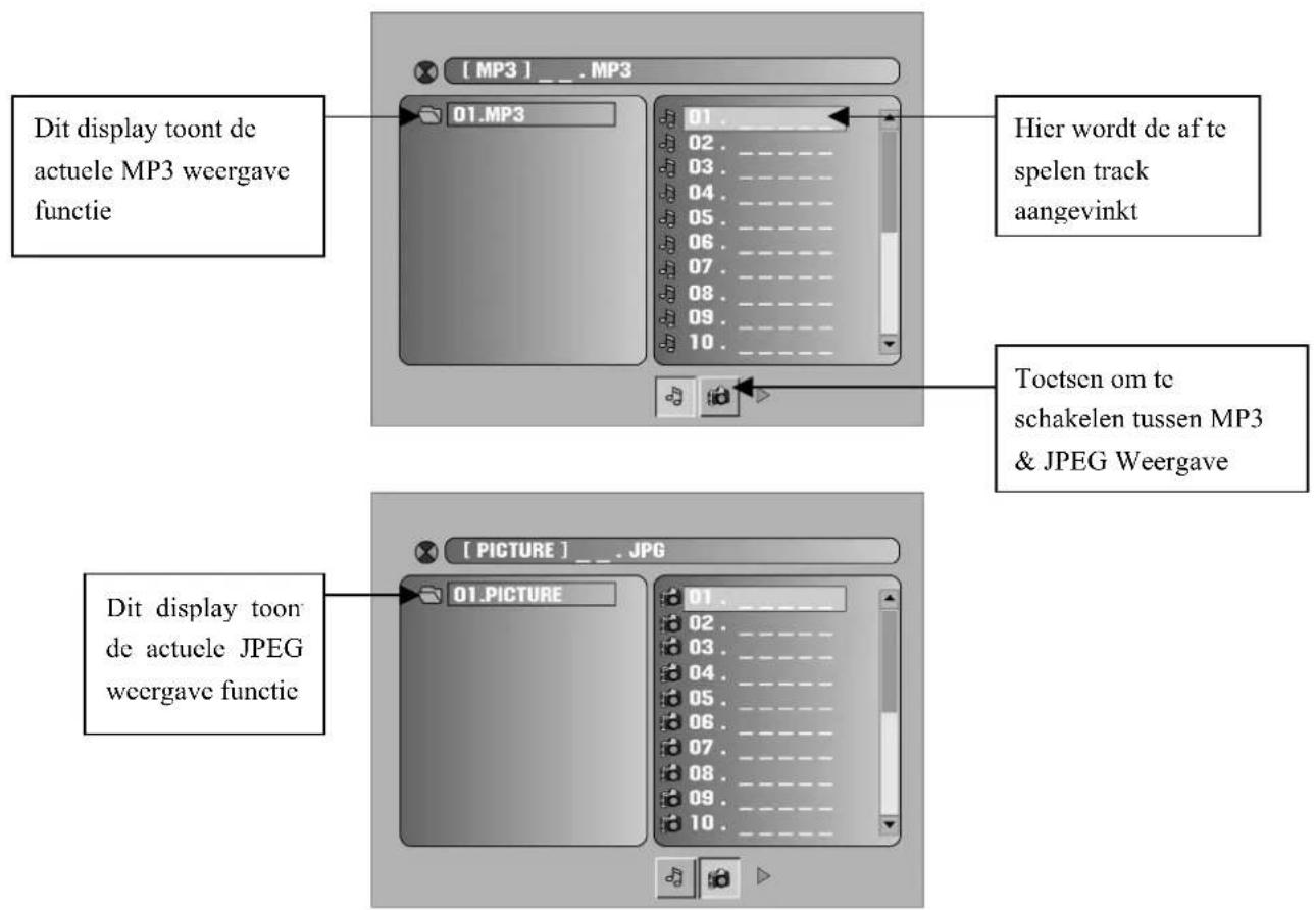 [ MP3 ] _. MP3 01.MP3 Hier wordt de af te spelen track aangevinkt Toetsen om tc schakelen tussen MP3 & JPEG Weergave [ PICTURE ] _. JPG 01.PICTURE Dit display toont de actuele MP3 weergave functie Dit display toon de actuele JPEG weergave functie