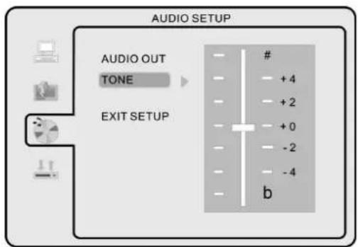 AUDIO SETUP AUDIO OUT TONE EXIT SETUP # +4 +2 +0 -2 -4 b