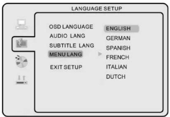 LANGUAGE SETUP OSD LANGUAGE ENGLISH AUDIO LANG GERMAN SUBTITLE LANG SPANISH MENU LANG FRENCH EXIT SETUP ITALIAN DUTCH