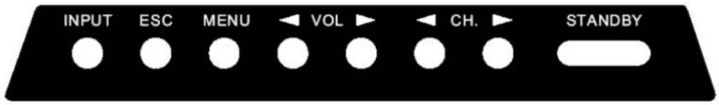 INPUT ESC MENU VOL CH. STANDBY
