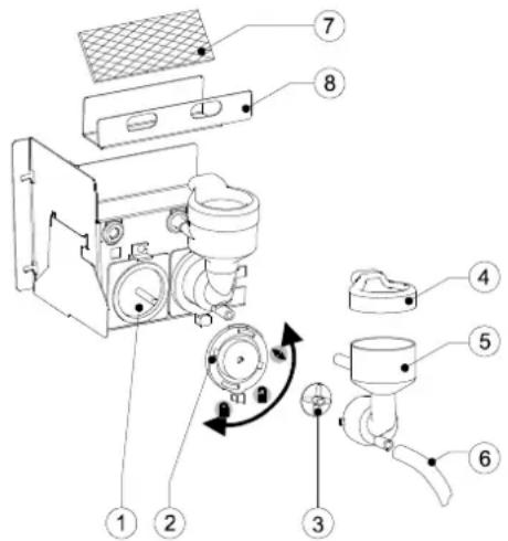 Veromatic Melange d Or Vista Espresso - Wekelijks onderhoud - 2