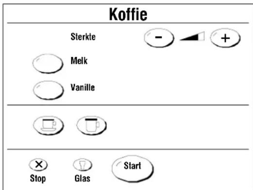 Koffie Sterkte Melk Vanille Stop Glas Start