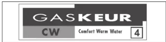 GASKEUR CW Comfort Warm Water 4