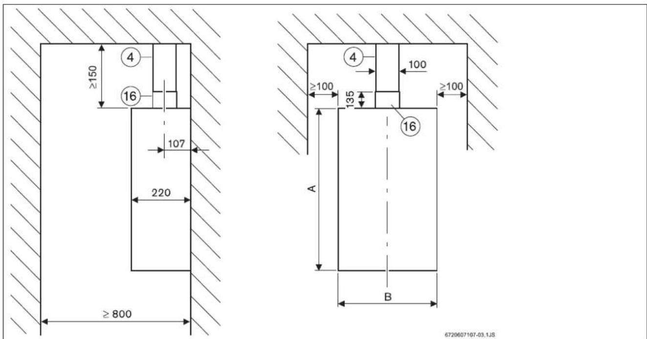BOSCH Celsius WT11 - Vertikale schoorsteen - 1