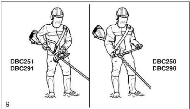STOP • Werkonderbreking • Transport • Tanken • Onderhoud • Wisselen van gereedschap 10